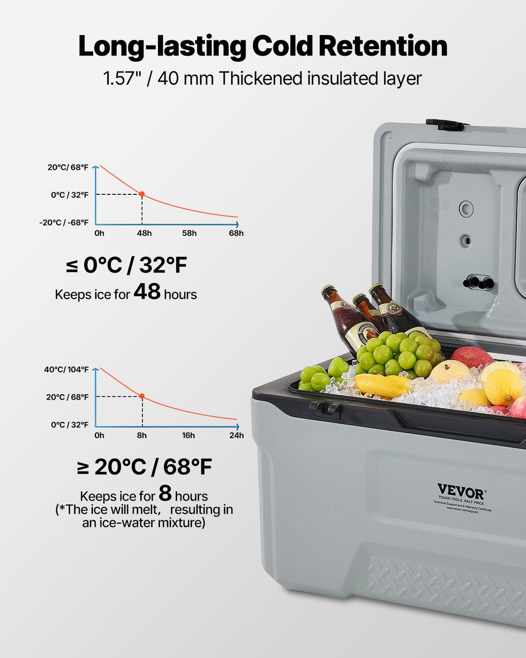 Portable Cooler 74 QT Insulated Wheeled Cooler 120 Can Capacity With Cup Holder